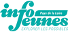 Info Jeunes